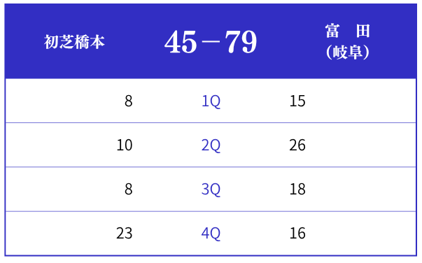 F-バスケ0728.png