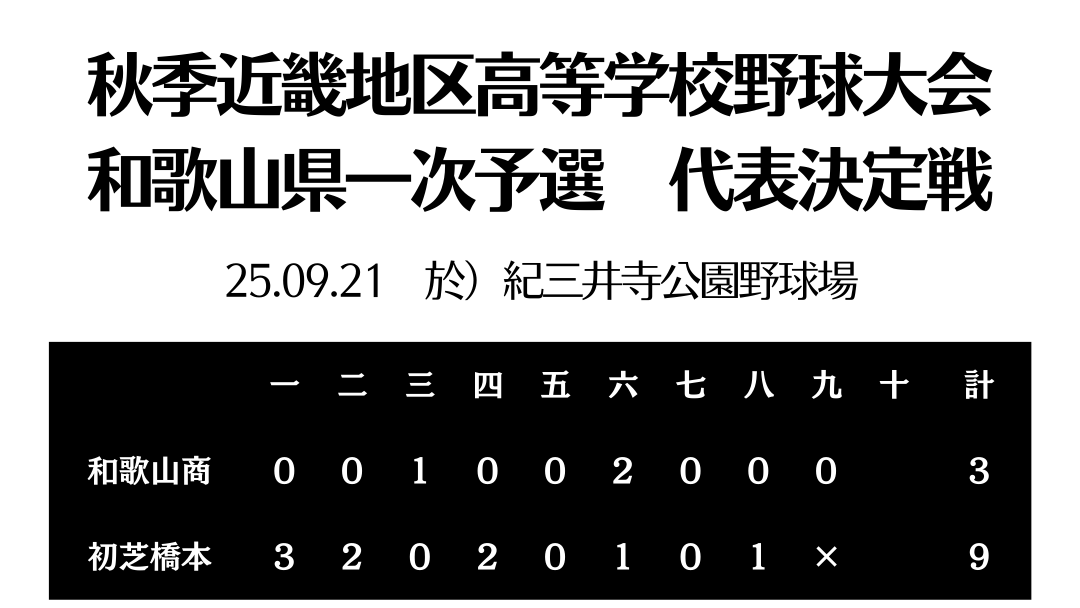 HP用スコアボード.png