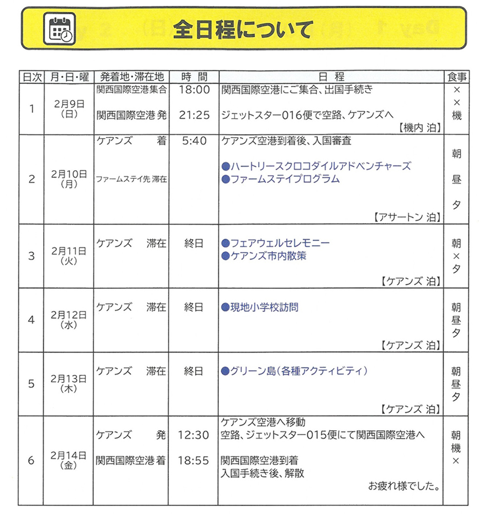 グリーン島