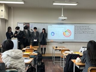 【高２論理表現】SDGsについてのプレゼン