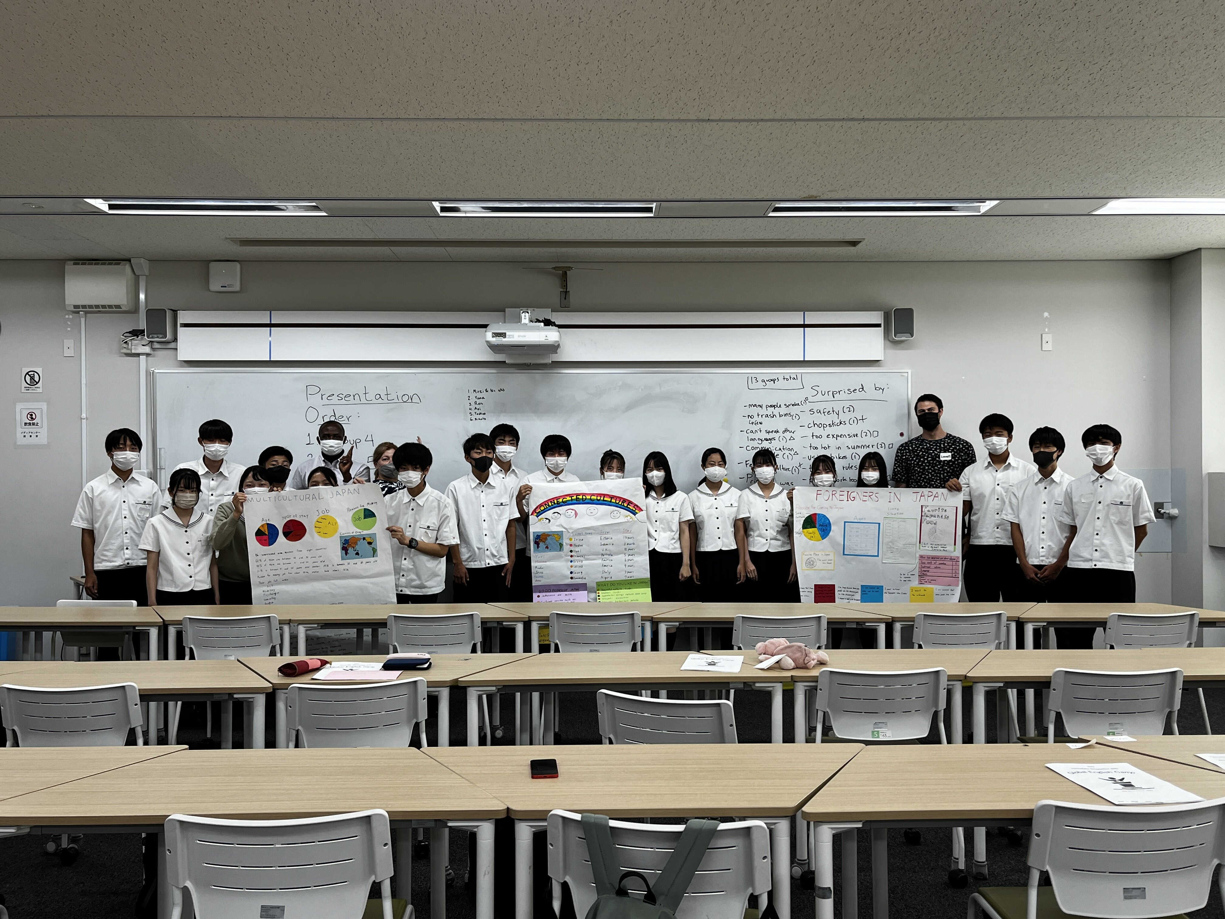 【高校1年生】立命館コース・GEC2日目